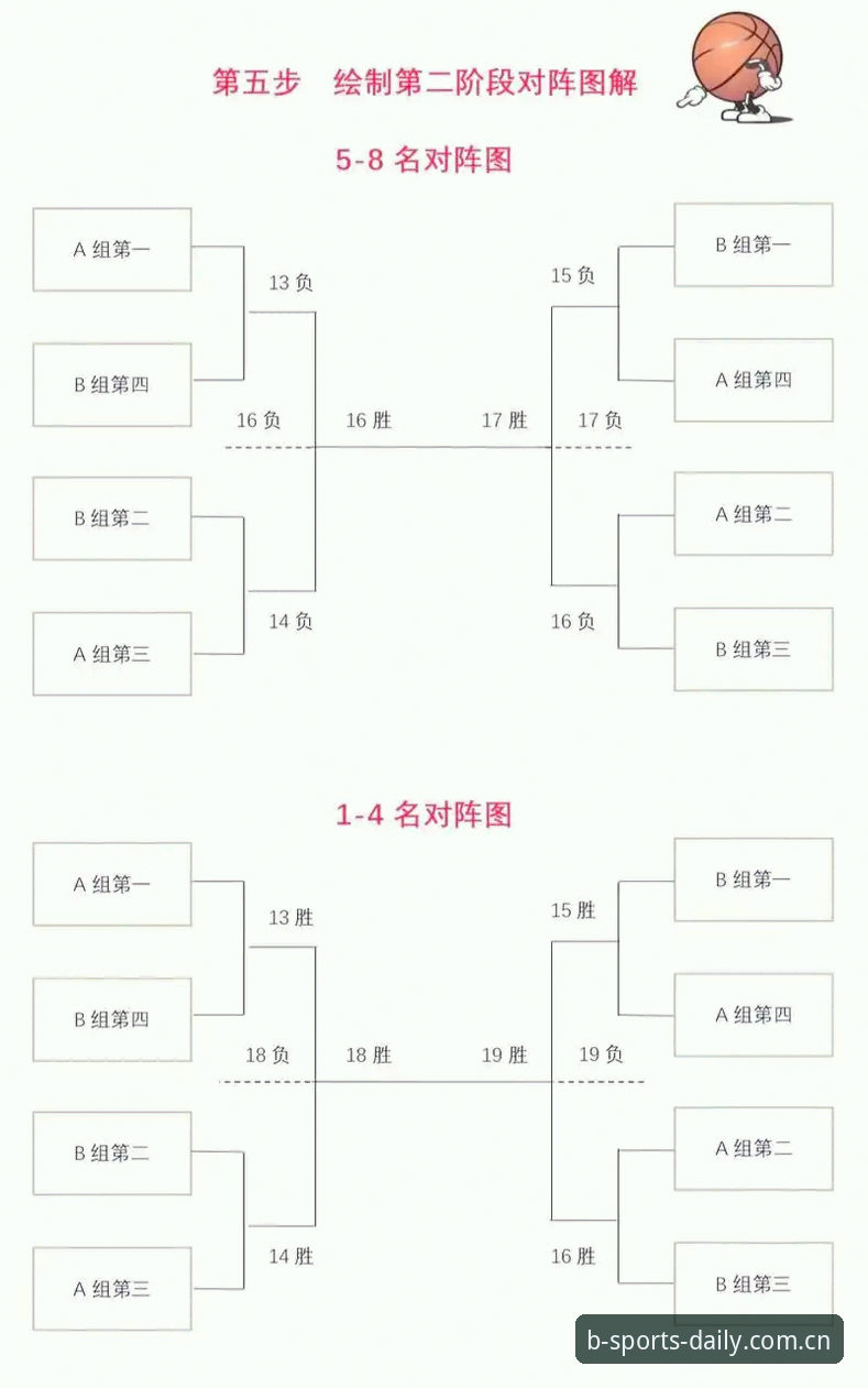 b体育平台“每天不一样的那一页”NBA赛程推送使用教程：从查看到实操的完整指南